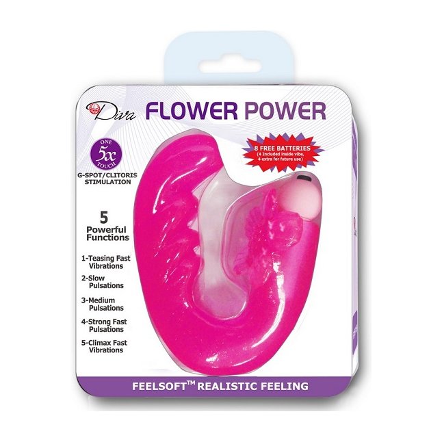 Розовый вибростимулятор для G-точки с 5 режимами вибрации. Фотография 2.