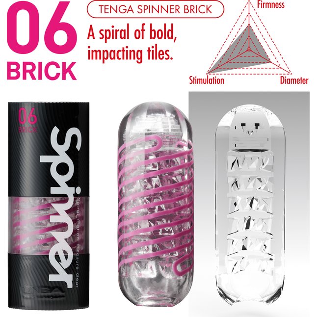 Мастурбатор SPINNER Brick - SPINNER Series. Фотография 4.