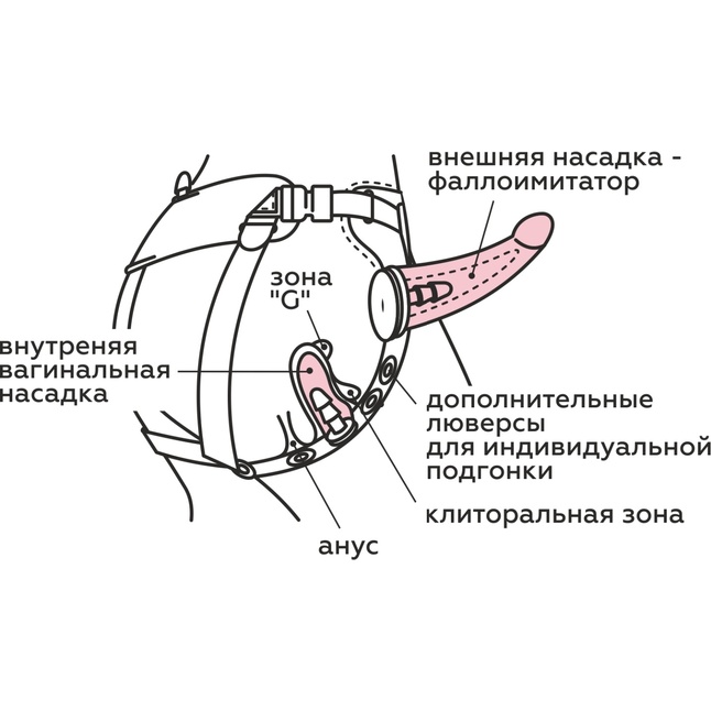 Пояс HARNESS BEST SELECT с вагинальной пробкой. Фотография 6.