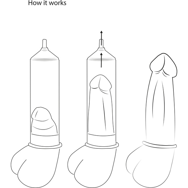 Черная автоматическая вакуумная помпа Premium Automatic Pump Luv Pump - PUMPED. Фотография 5.