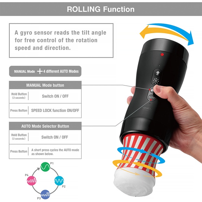 Набор Tenga Vacuum Gyro Roller: мастурбатор и устройство для вращения и создания вакуума. Фотография 5.