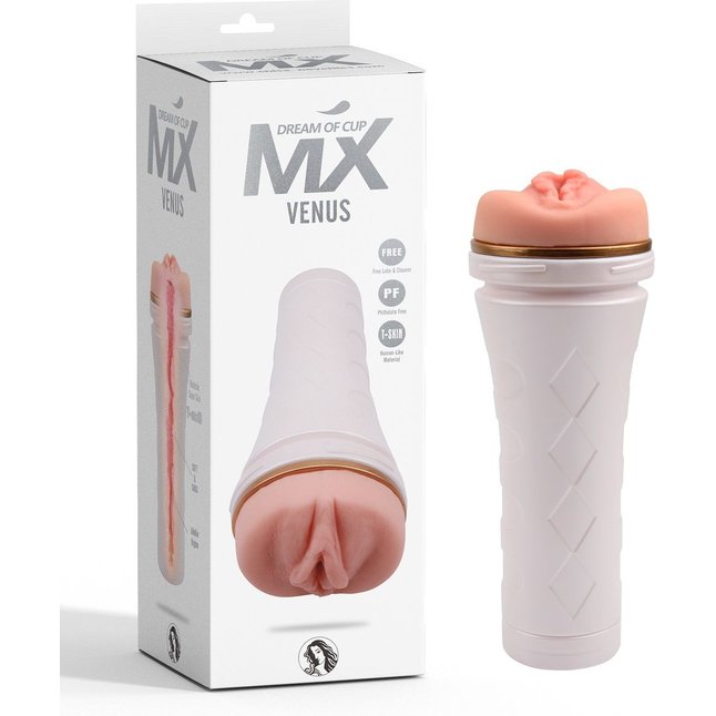 Телесный мастурбатор-вагина в колбе Venus - MX. Фотография 2.