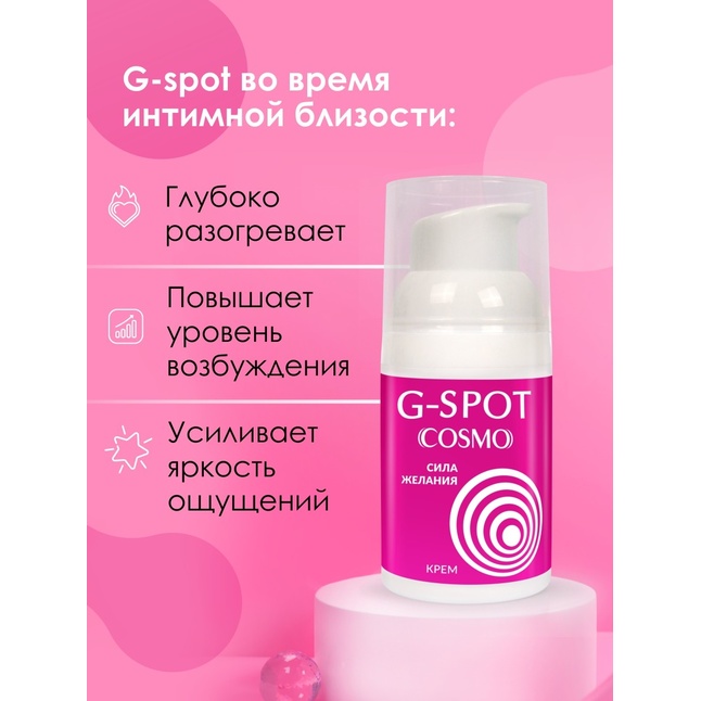 Стимулирующий интимный крем для женщин Cosmo G-spot - 28 гр - Возбуждающие средства. Фотография 2.