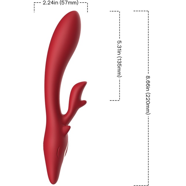 Красный вибратор-кролик - 22,5 см. Фотография 3.