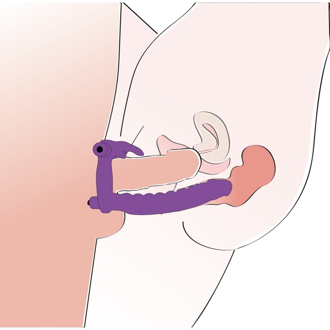 Фиолетовая насадка на пенис для двойной стимуляции Los Analos - 16 см - You2Toys. Фотография 5.