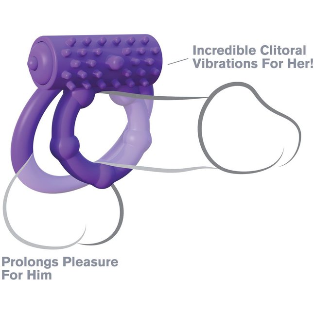 Эрекционное кольцо на пенис и мошонку Vibrating Prolong Performance Ring - Fantasy C-Ringz. Фотография 2.