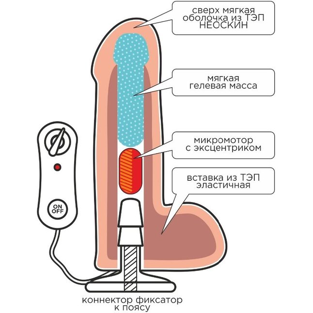 Фаллическая насадка Харнесс UNICOCK 10 с вибрацией - 24,8 см - UNI COCK. Фотография 10.