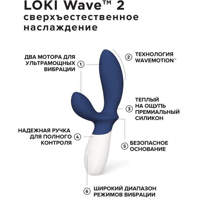 Синий вибромассажер простаты Lelo Loki Wave 2 - 19,6 см. Фотография 2.