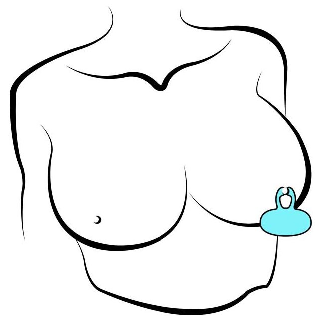 Бирюзовый многофункциональный стимулятор. Фотография 8.