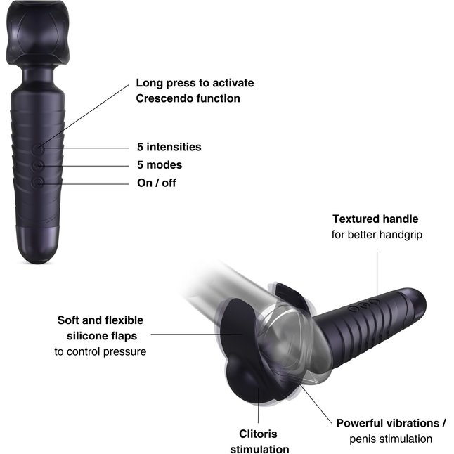 Сливовый вибромассажёр для мужчин Man.wand Evo. Фотография 4.