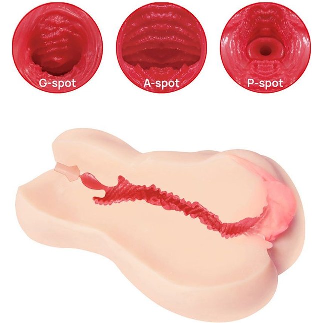 Мастурбатор-вагина с двойным слоем материала Jenny Onahole edition 005. Фотография 6.