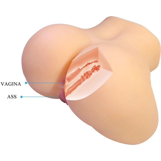 Телесный мастурбатор Liora с 2 любовными тоннелями - Crazy Bull. Фотография 5.