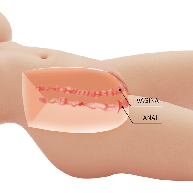 Телесный мастурбатор-торс Tiffany - Crazy Bull. Фотография 7.