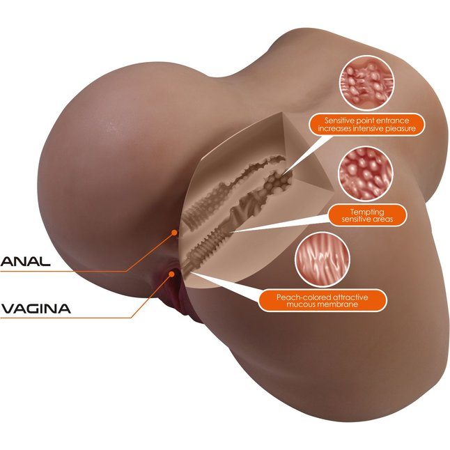 Мастурбатор Briony с 2 любовными каналами - Crazy Bull. Фотография 7.