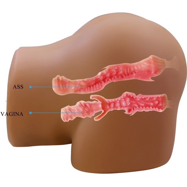 Мастурбатор Geriann с 2 любовными каналами. Фотография 6.