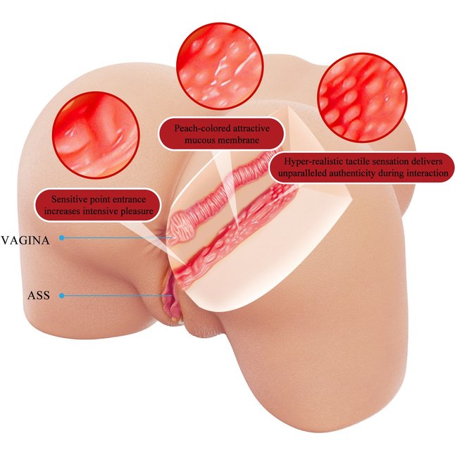 Телесный мастурбатор Julia с 2 любовными тоннелями - Crazy Bull. Фотография 8.