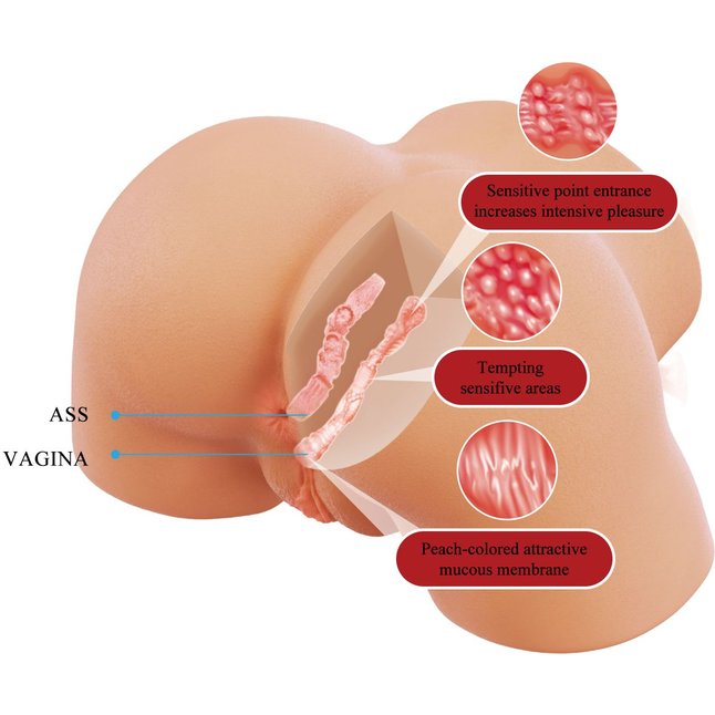 Телесный мастурбатор Olivia с 2 любовными отверстиями - Crazy Bull. Фотография 8.