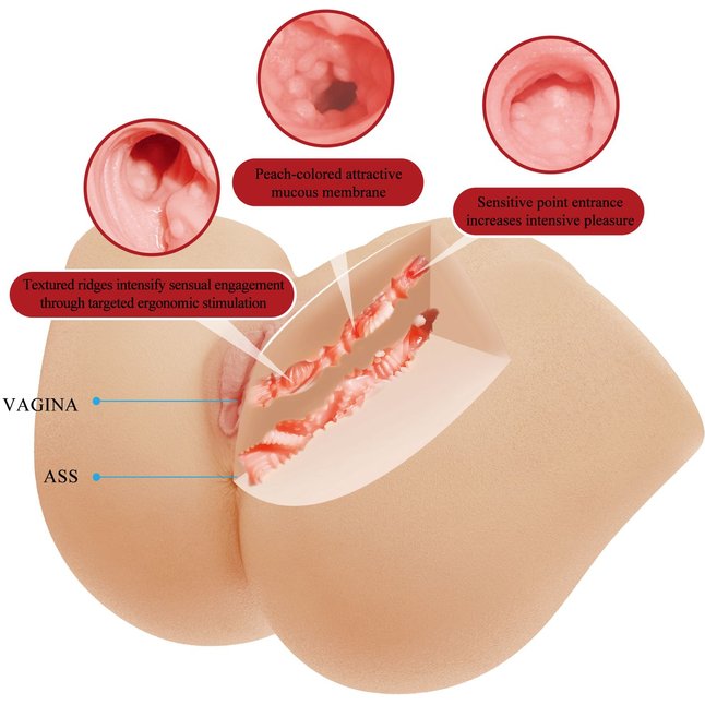 Телесный мастурбатор Vivian с 2 любовными тоннелями - Crazy Bull. Фотография 7.