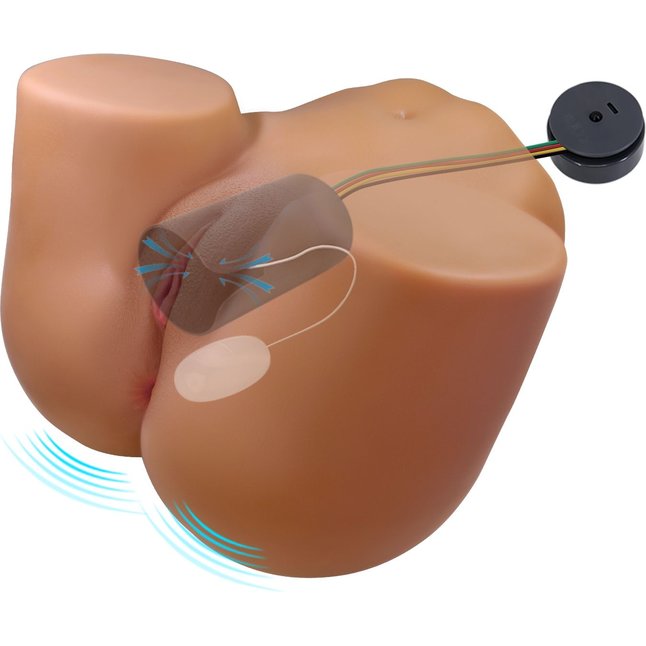 Мастурбатор Wendy с 2 любовными тоннелями - Crazy Bull. Фотография 4.