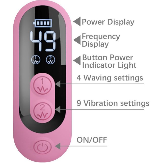 Нежно-розовый вибростимулятор-кролик Abella - 24 см - Pretty Love. Фотография 8.