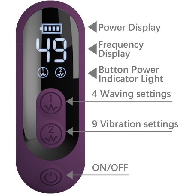 Фиолетовый вибромассажёр-кролик Dee - 23,9 см. Фотография 9.