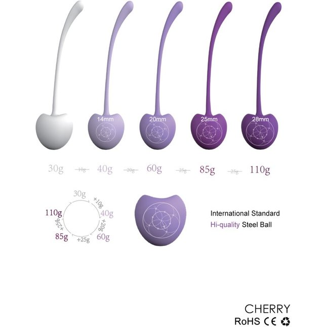 Набор из 5 вагинальных силиконовых шариков S-HANDE CHERRY. Фотография 9.