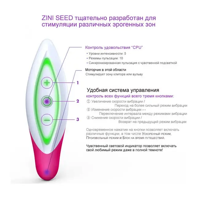 Бело-розовый вибромассажер ZINI SEED. Фотография 7.