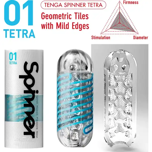 Мастурбатор SPINNER Tetra - SPINNER Series. Фотография 2.