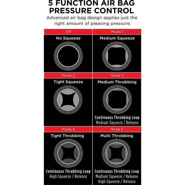 Телесный вибромастурбатор-вагина Cock Compressor Vibrating Stroker - PDX Elite. Фотография 4.