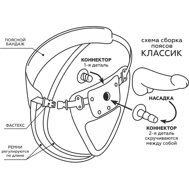 Черный пояс для насадок CLASS STRAP Restyling. Фотография 5.