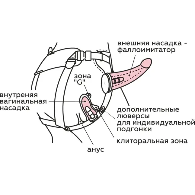 Реалистичный страпон Woman Midi с вагинальной пробкой - 19 см. Фотография 13.