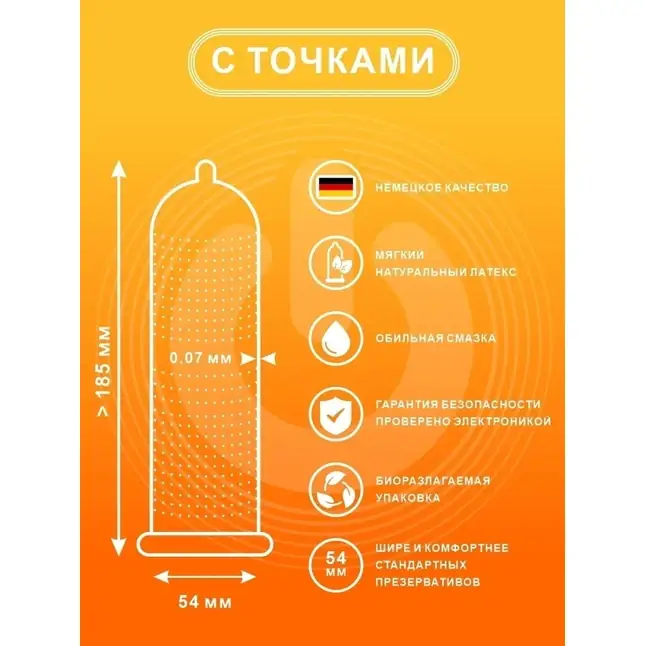 Презервативы ON MIX pack - 15 шт. Фотография 3.