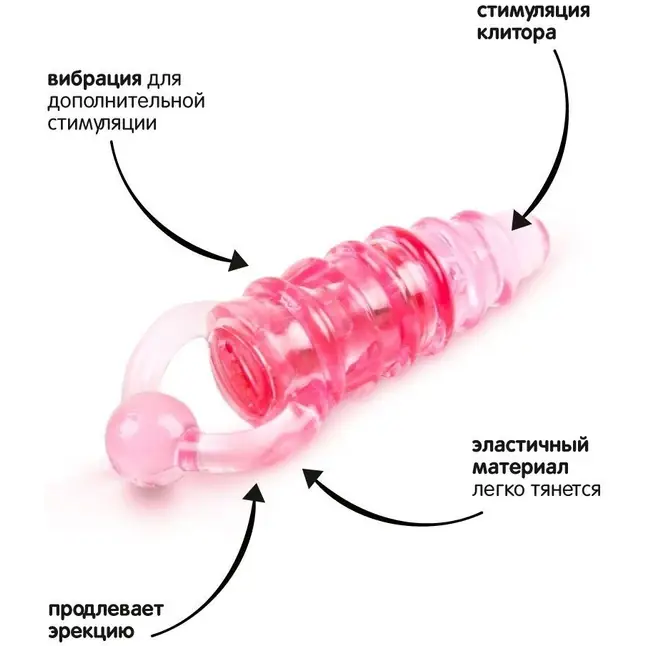 Красное эрекционное виброкольцо с клиторальным стимулятором. Фотография 3.