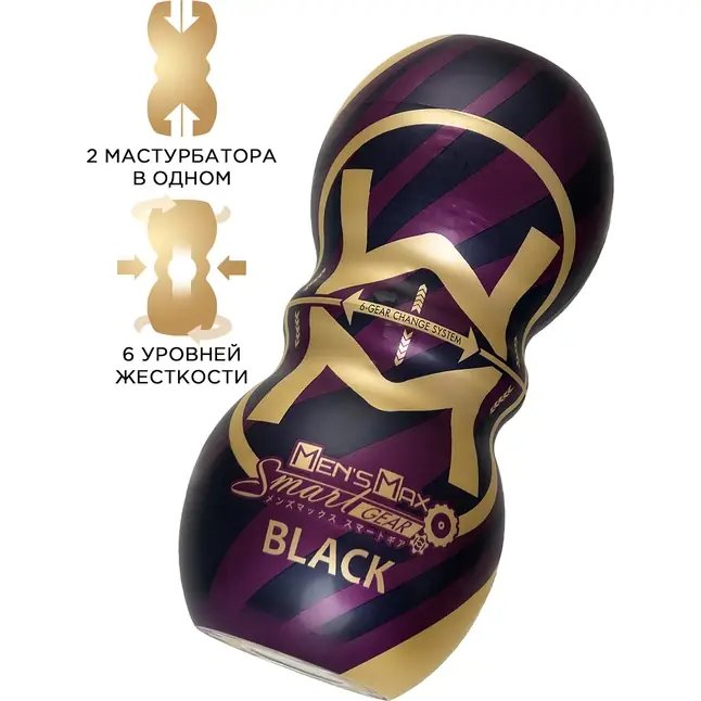 Мастурбатор MensMax Smart Gear BLACK. Фотография 2.