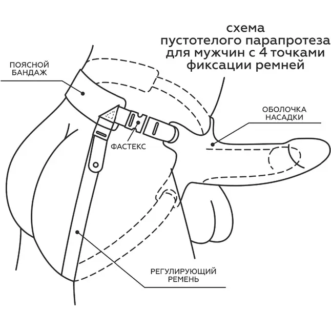Пустотелый фаллопротез MEN STYLE - 17,5 см. Фотография 7.