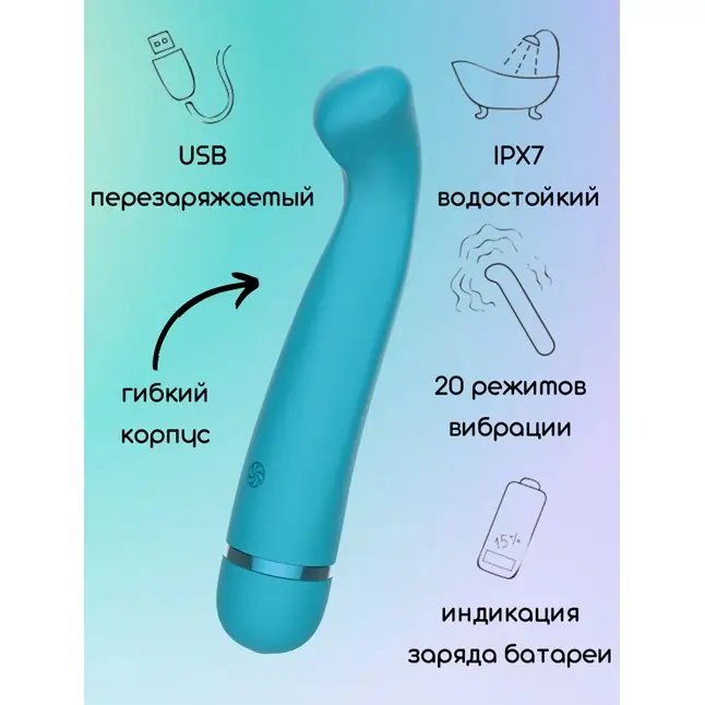 Бирюзовый перезаряжаемый вибратор Raffi - 17,1 см - Fantasy. Фотография 3.