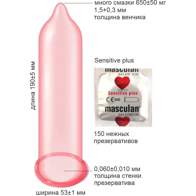 Нежные презервативы Masculan Classic 1 Sensitive - 150 шт. Фотография 2.