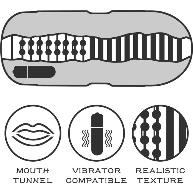 Мастурбатор-ротик с вибрацией Sex In A Can Mouth Stamina Tunnel Vibrating. Фотография 5.