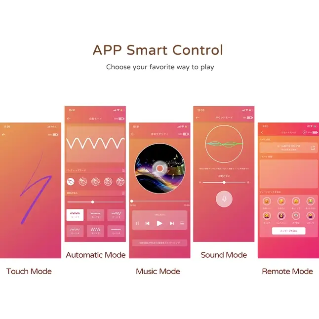 Белый стимулятор в форме фотоаппарата Alberta с вибрацией и вакуумом. Фотография 7.
