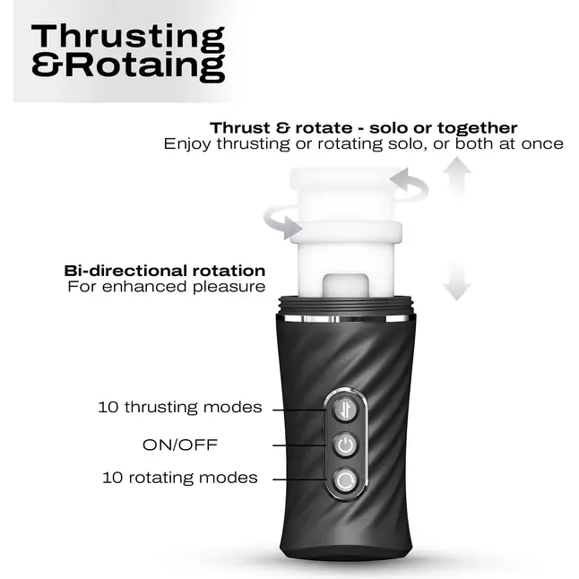 Автоматический мастурбатор Dorcel Thrust Blow Pro. Фотография 9.