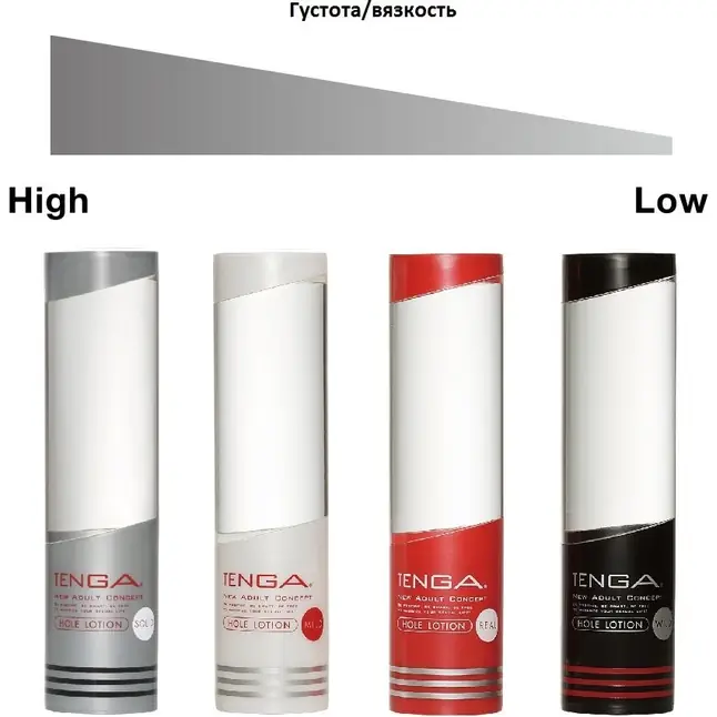 Лубрикант для мастурбации Hole Lotion Real - 170 мл - Lotions. Фотография 2.